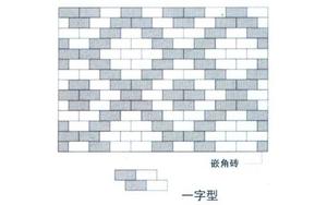 鋪設方案