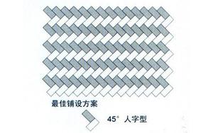 鋪設方案
