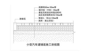 鋪設方案