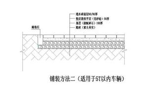 鋪設方案